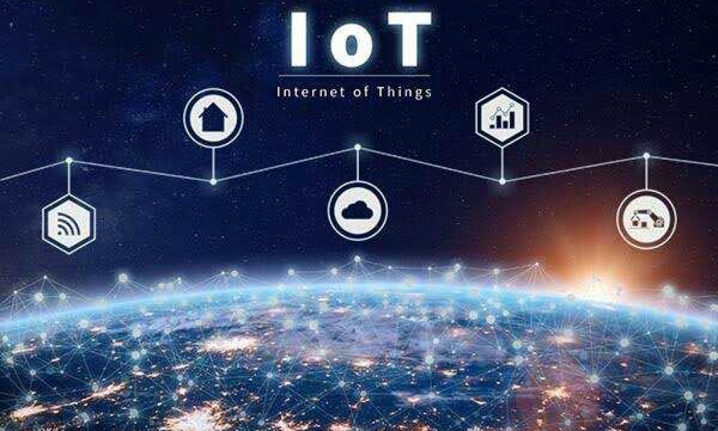 " INTERNET ", The changing world of things...do you believe??