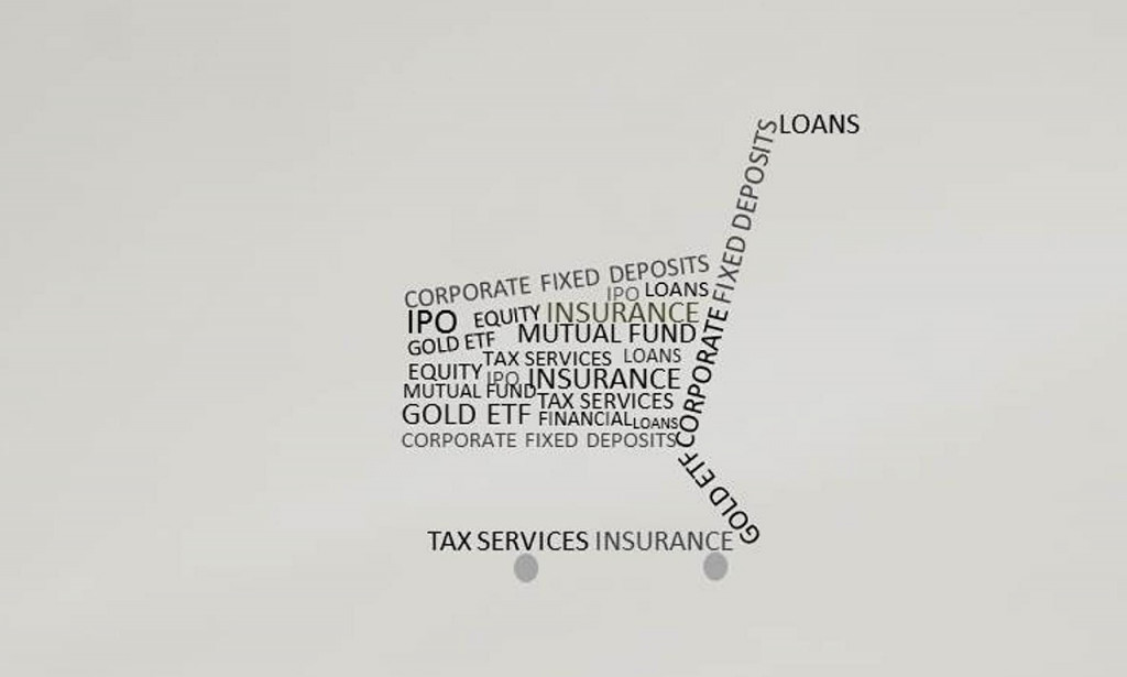 Financial Planning to Meet Your Future Goals