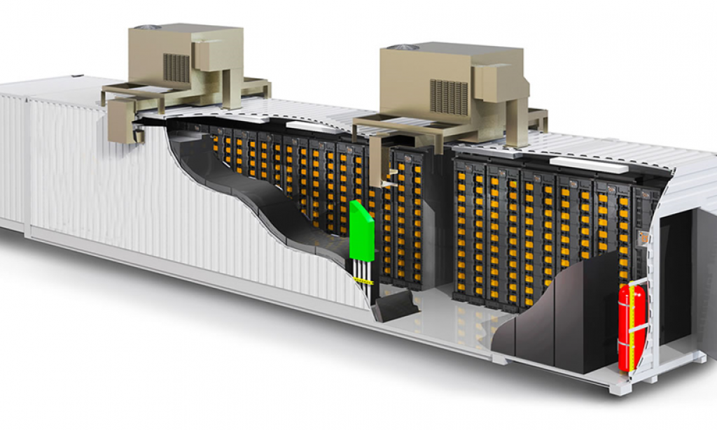 How Lithium-Ion Batteries are Changing the Future of Energy Storage
